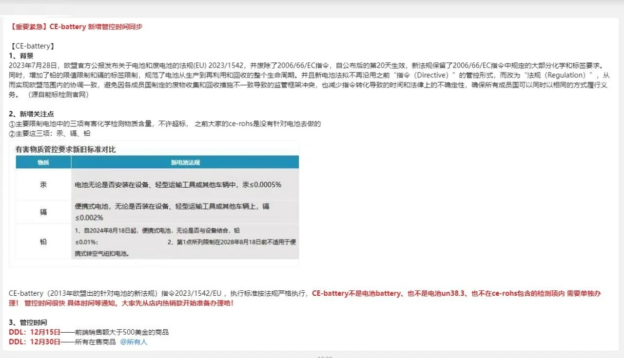 TEMU新規(guī)提醒！歐盟帶電池產(chǎn)品需提交CE-Battery資質(zhì)
